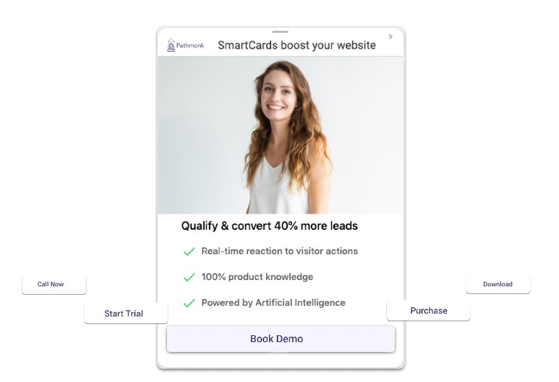 Qualify your visitors to get more leads on your website