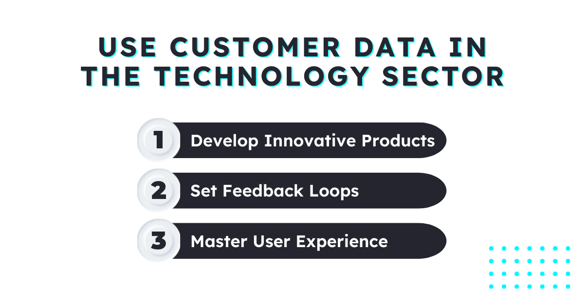 Customer Behavior Data Analysis: How to Maximize Benefits in Your Industry