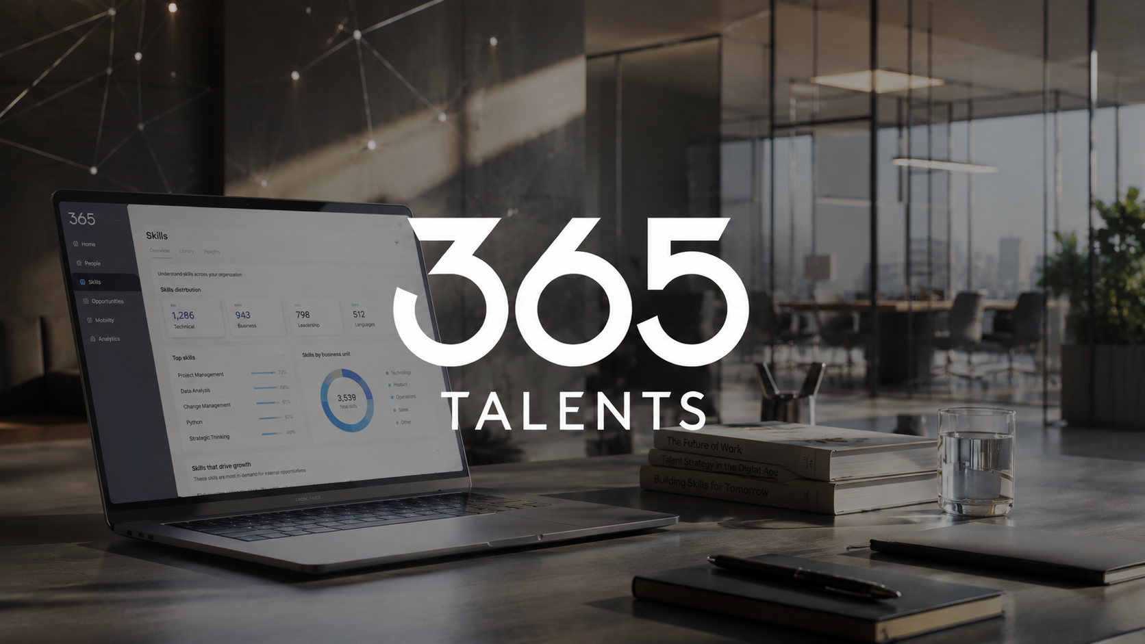 365Talents talent management website